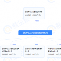 借工程施工非法采礦！河南信陽這家國企被罰超2000萬